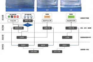 第27分钟桑德罗受伤无法坚持比赛，加蒂替补登场