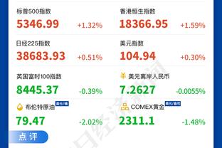 波杰姆斯基单场至少13分9板6助5断 近15年来新秀球员第4人！